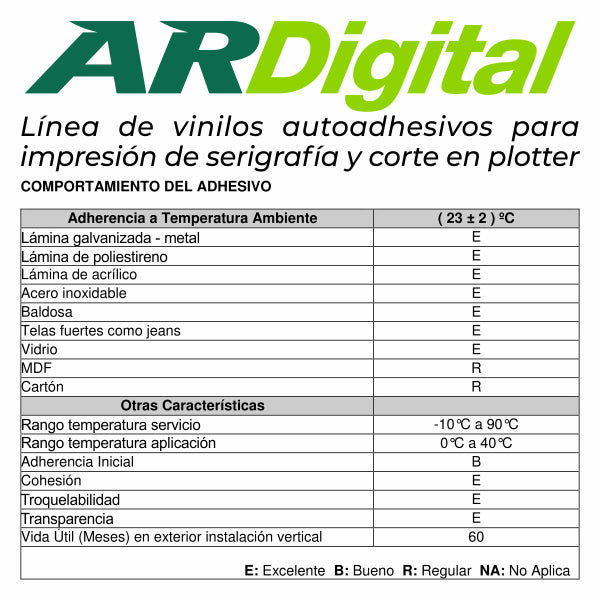 Vinil Adhesivo Arclad de colores (61cm x 1m)
